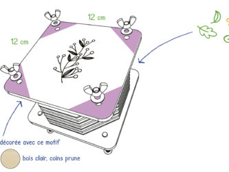 Presse à fleurs 12x12cm, motif "Baies", coins prune