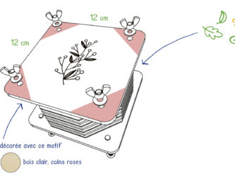 Presse à fleurs 12x12cm, motif "Baies", coins roses