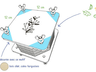 Presse à fleurs 12x12cm, motif "Baies", coins turquoises