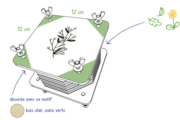 Presse à fleurs 12x12cm, motif "Baies", coins verts
