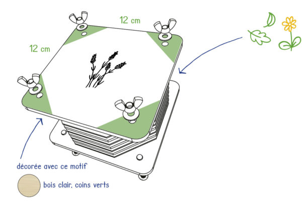 Presse à fleurs 12x12cm, motif "Lavande", coins verts