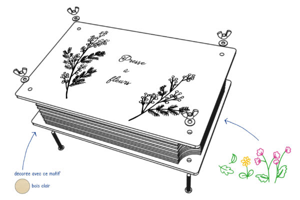 Presse à fleurs 29x19cm, motif "Mimosa", bois clair