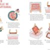 Livre : Faire son papier – Image 6